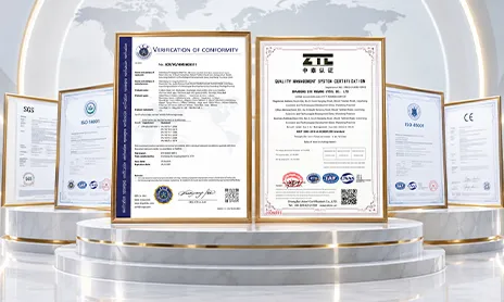 ISO 9001, CE & SGS Certification