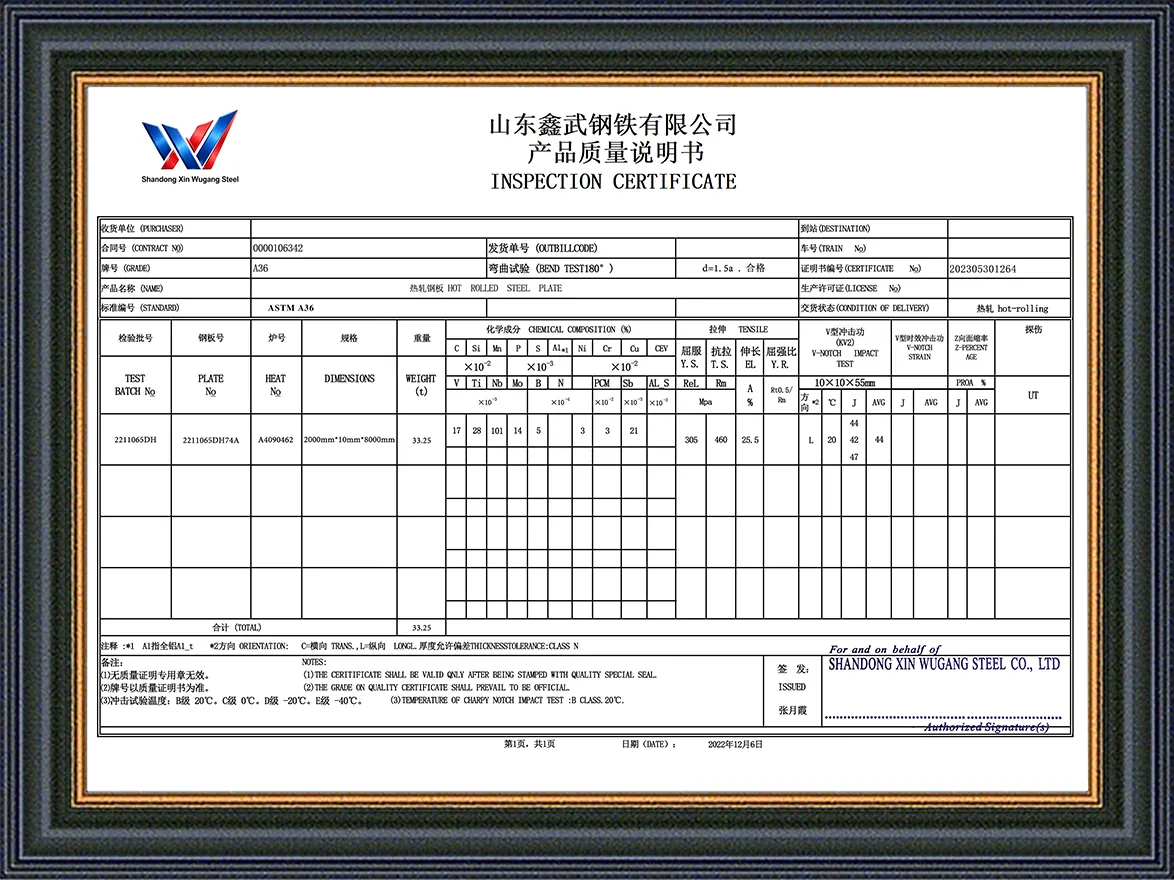A36-Hot-Rolled Steel Plate Template